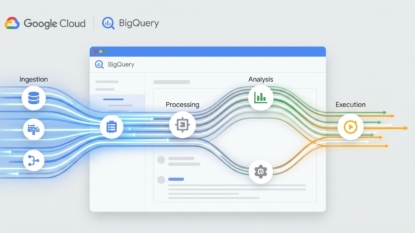 BigQuery: Novas Opções para Execução de Pipelines